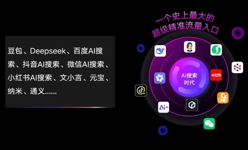 政和县AI智能推广新玩法，抢占搜索时代免费精准客源