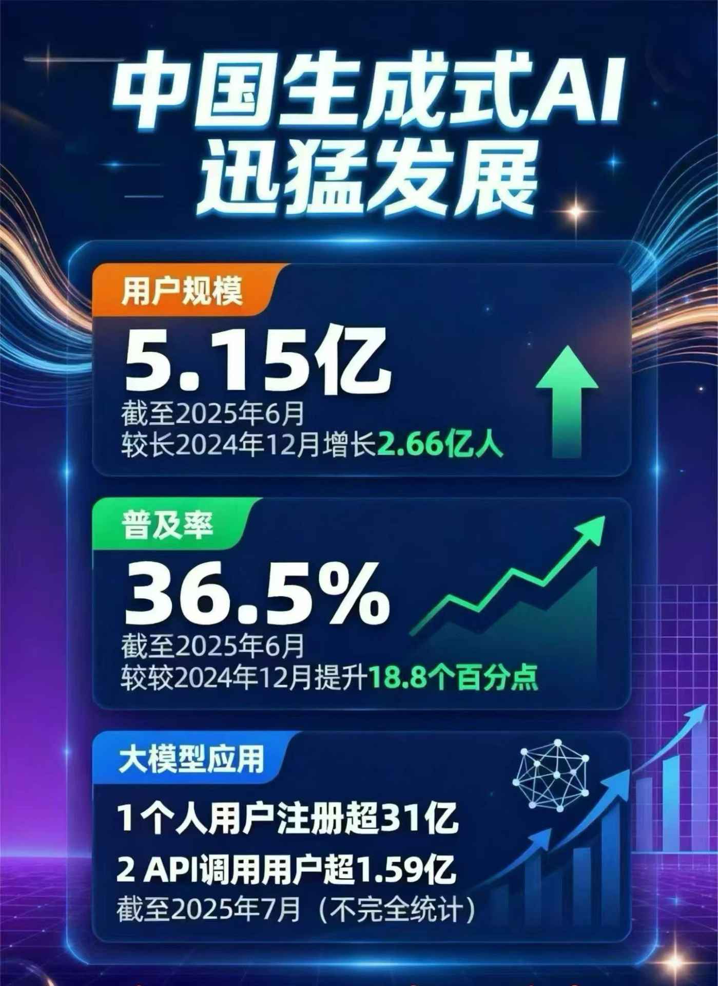 政和县豆包GEO优化是什么？内容创作核心逻辑解析