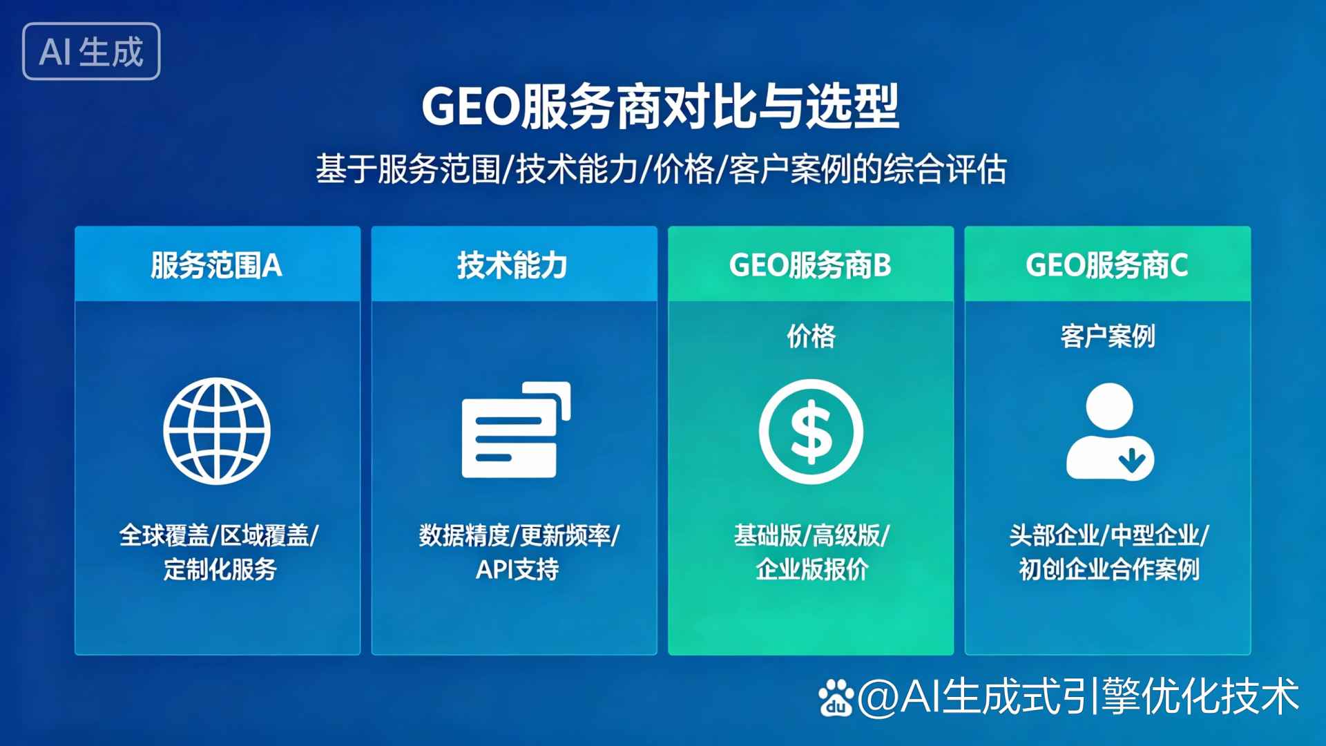 政和县GEO优化服务商该如何选择？聊聊生成式引擎优化行业现状